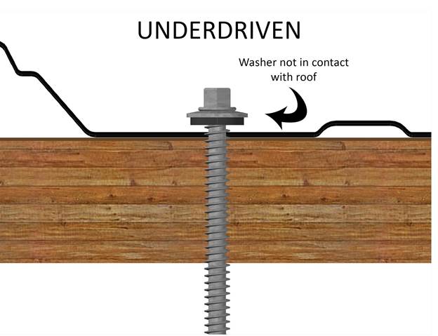 underdriven-screw-jpg